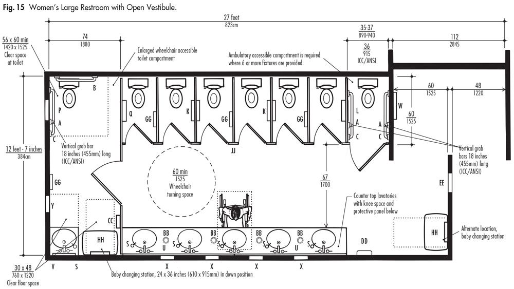 Bathroom layout there: Public Toilet Requirements & Plans